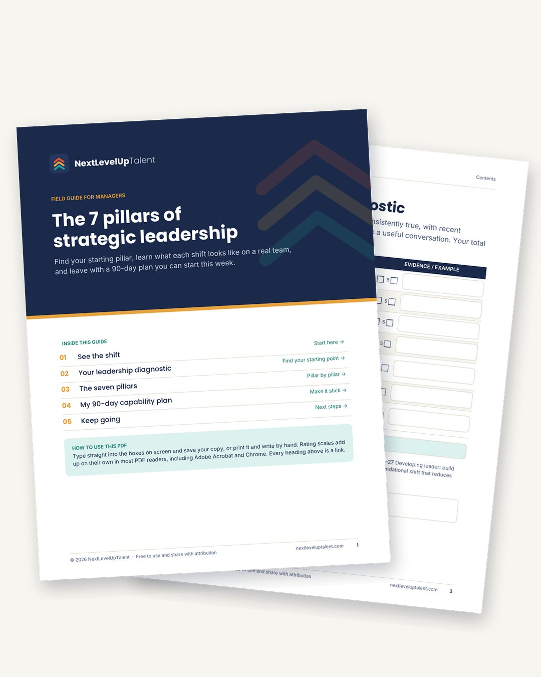 Cover and inside page of the The 7 pillars of strategic leadership guide